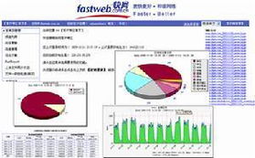 北京快網科技 信息系統集成服務的行業先鋒