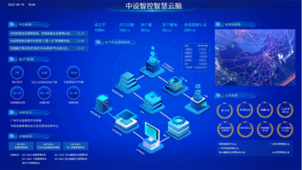 五家入選！廣州這家國企何以盛產“專精特新”
