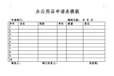 高效辦公必備 標(biāo)準(zhǔn)辦公用品申請(qǐng)單模板